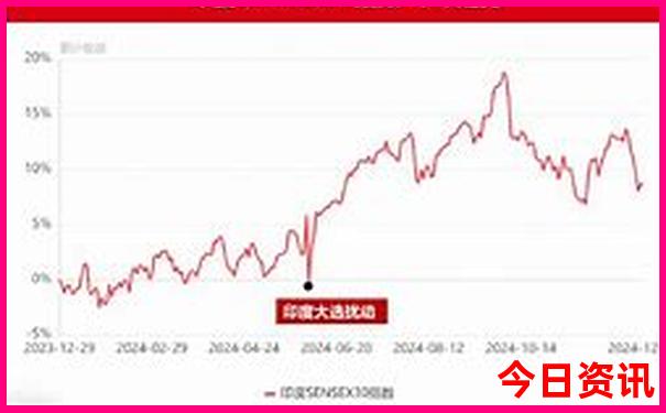 武汉室内滑雪场哪个最好玩
